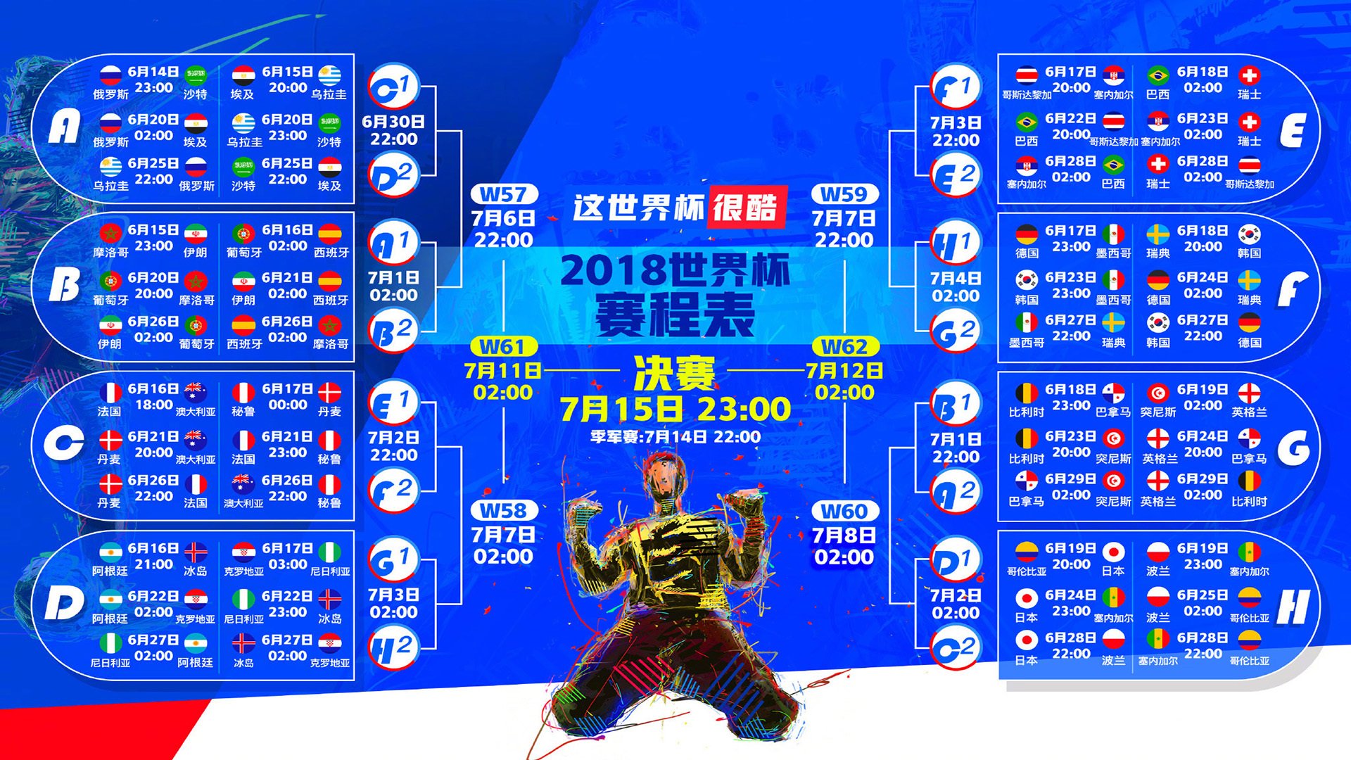 铁血军团震撼A组,哥斯达黎加横扫塞尔维亚,吉鲁致命一击定乾坤